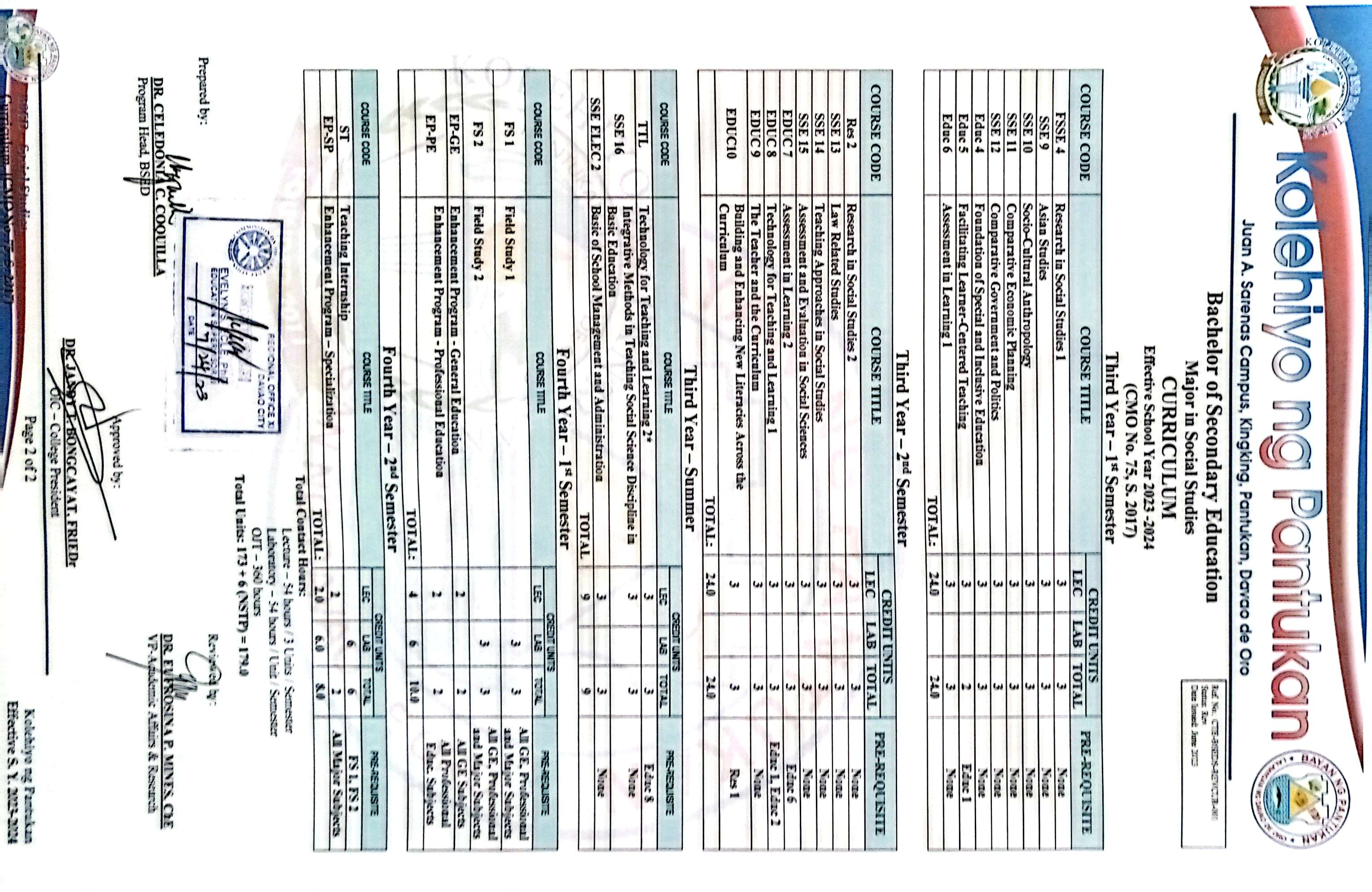 BSEd Social Studies prospectus page 2